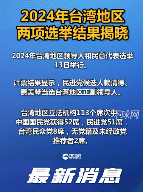 局势分析
