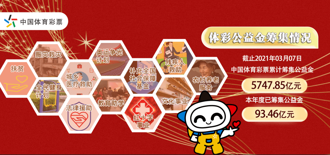 澳门六开彩开奖结果查询——最新资讯与解析（XXXX年回顾），澳门六开彩最新开奖结果查询及解析，XXXX年回顾报告