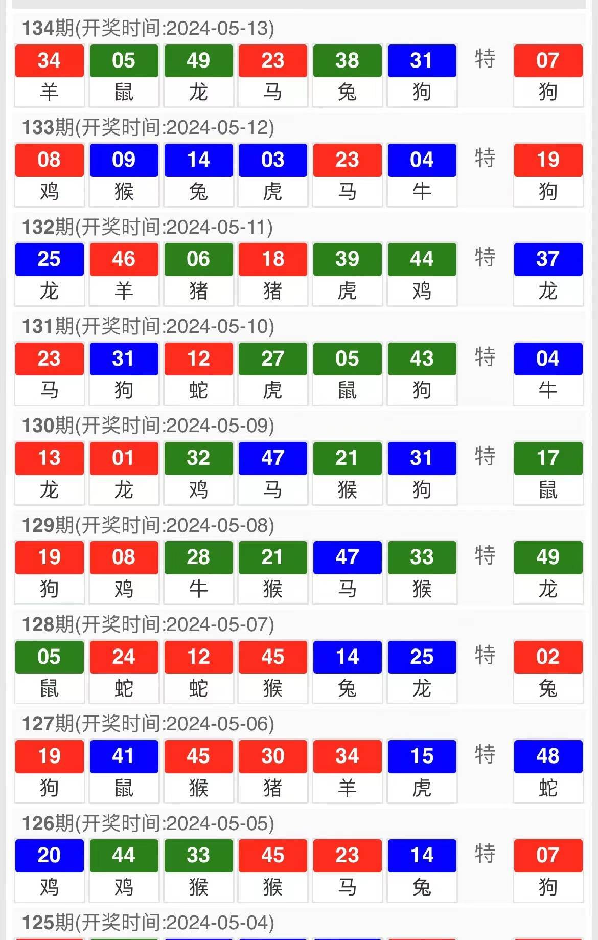 王中王平特一肖期期淮，深度解析与探索，王中王平特一肖期期淮，深度剖析与探索之旅