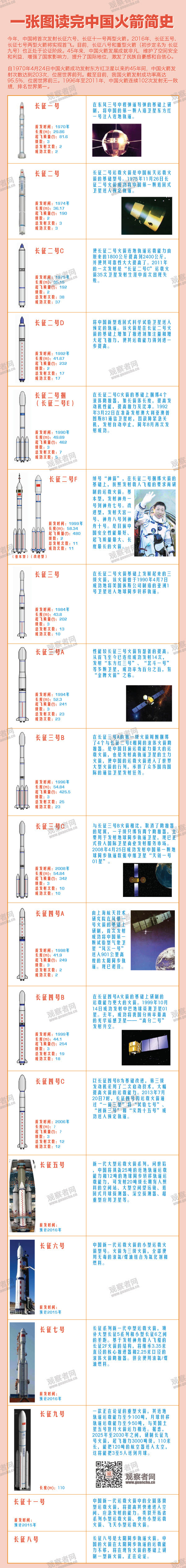 中国射程达4000公里的大炮，力量与智慧的结合，中国大炮，力量与智慧的完美结合，射程达4000公里
