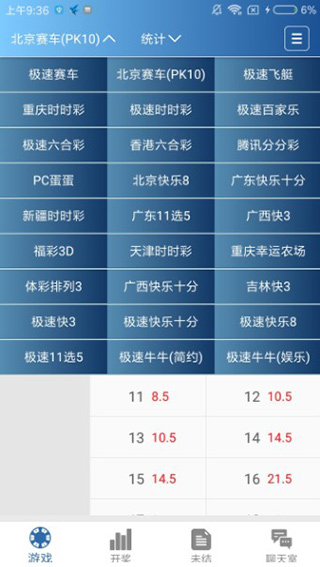澳门六彩资料开奖结果奥