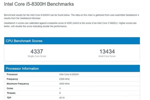 A12X真的比i5强吗？——一次深入的技术对比，A12X与i5技术深度对比，性能究竟谁更强？