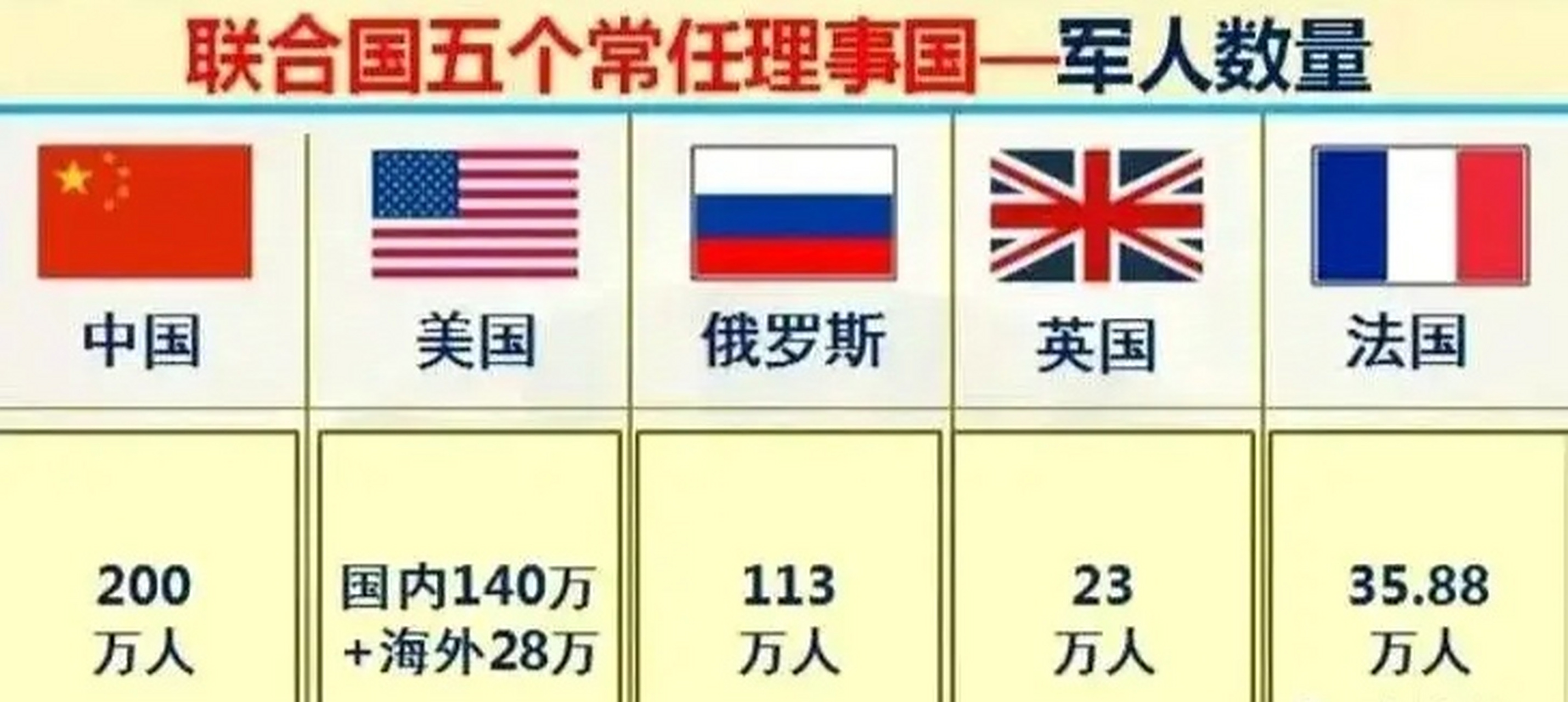 世上将有多少人，探索人类数量的奥秘与未来影响，探索人类数量的奥秘，未来影响与全球人口展望