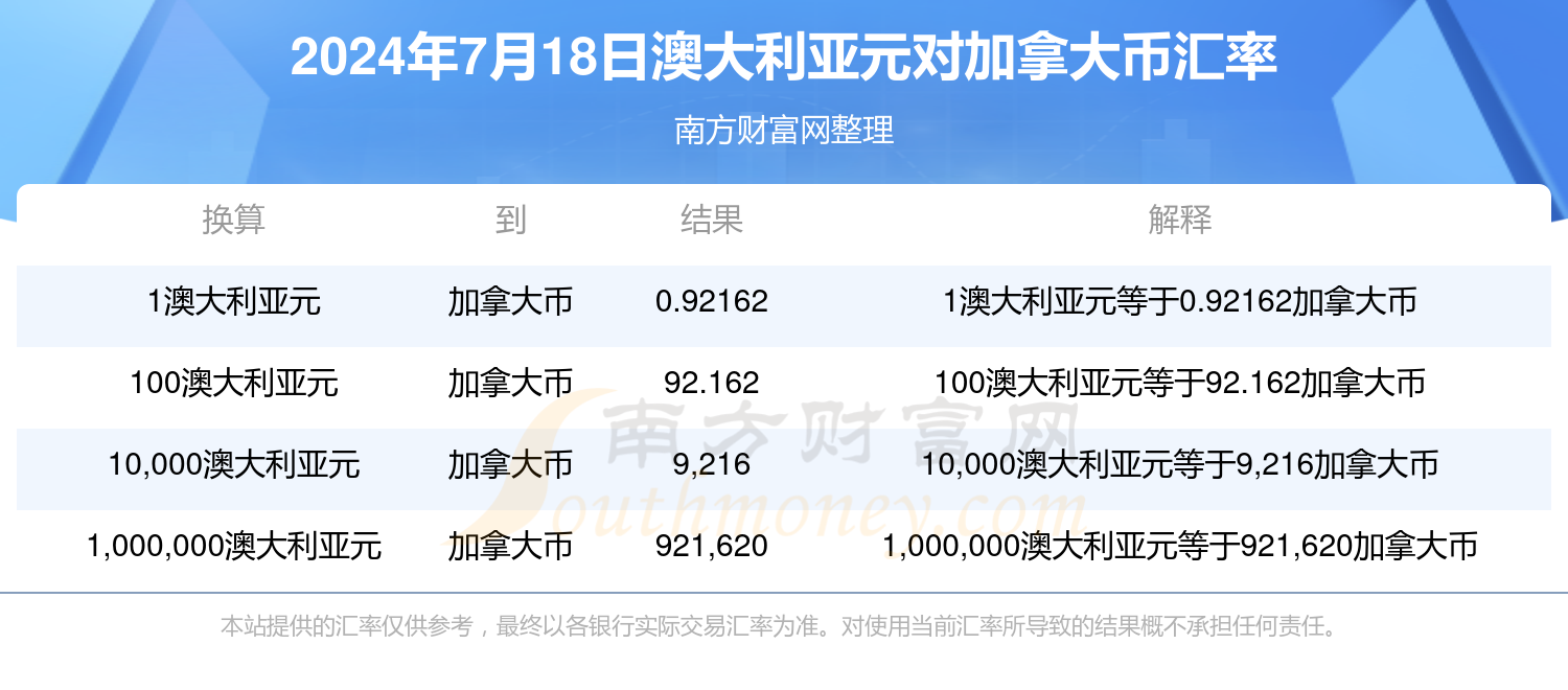 揭秘澳门彩票开奖结果查询系统，探索未来的新澳门彩开奖结果预测与查询之旅（关键词，新澳门彩开奖结果查询），探索澳门彩票开奖结果查询系统，预测未来新澳门彩开奖结果之旅