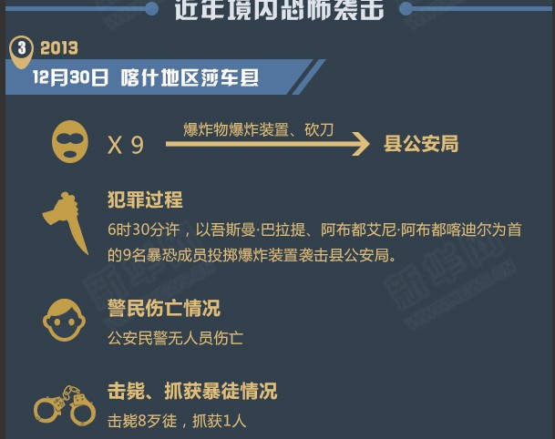 中国所谓的十大恐怖组织名单深度解析，中国十大恐怖组织名单深度剖析