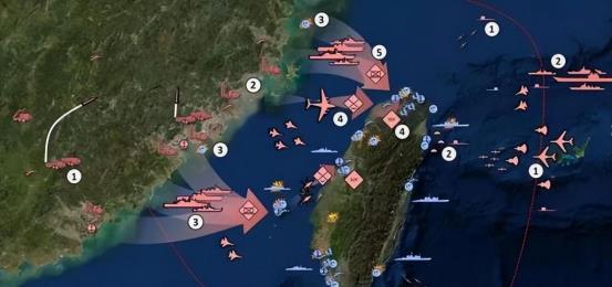 台湾与大陆,和平发展的重要性及其未来展望,台湾与大陆,和平发展的重要性及未来展望