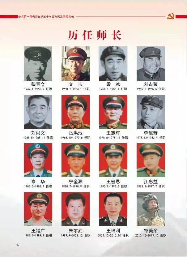 关于中国人民解放军第四十七军历任后勤部部长的研究文章,中国人民解放军第四十七军历任后勤部部长研究文章解析