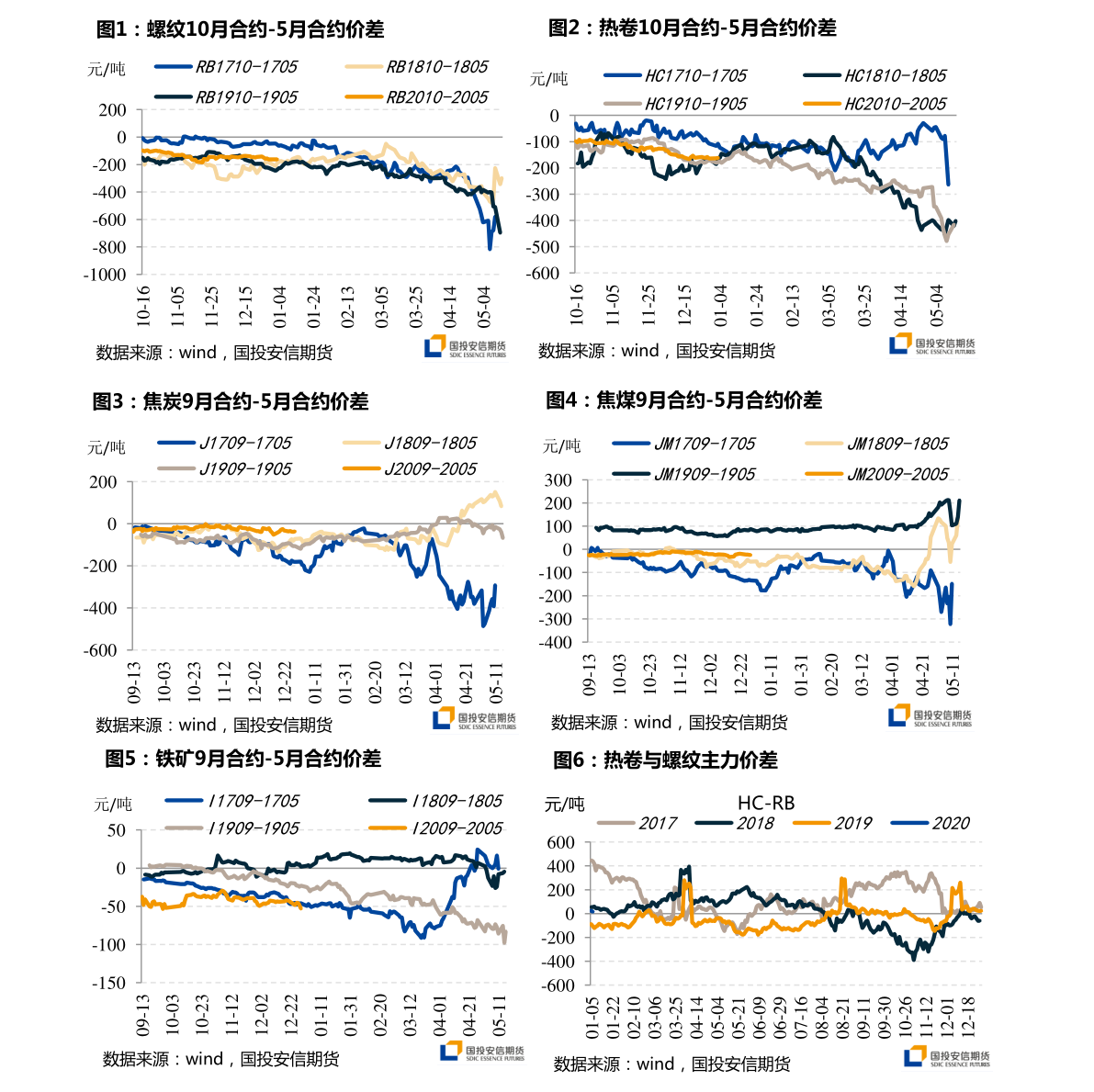 中国中期最新消息，持续发展的动力与机遇，中国中期最新动态，持续发展的动力与机遇展望