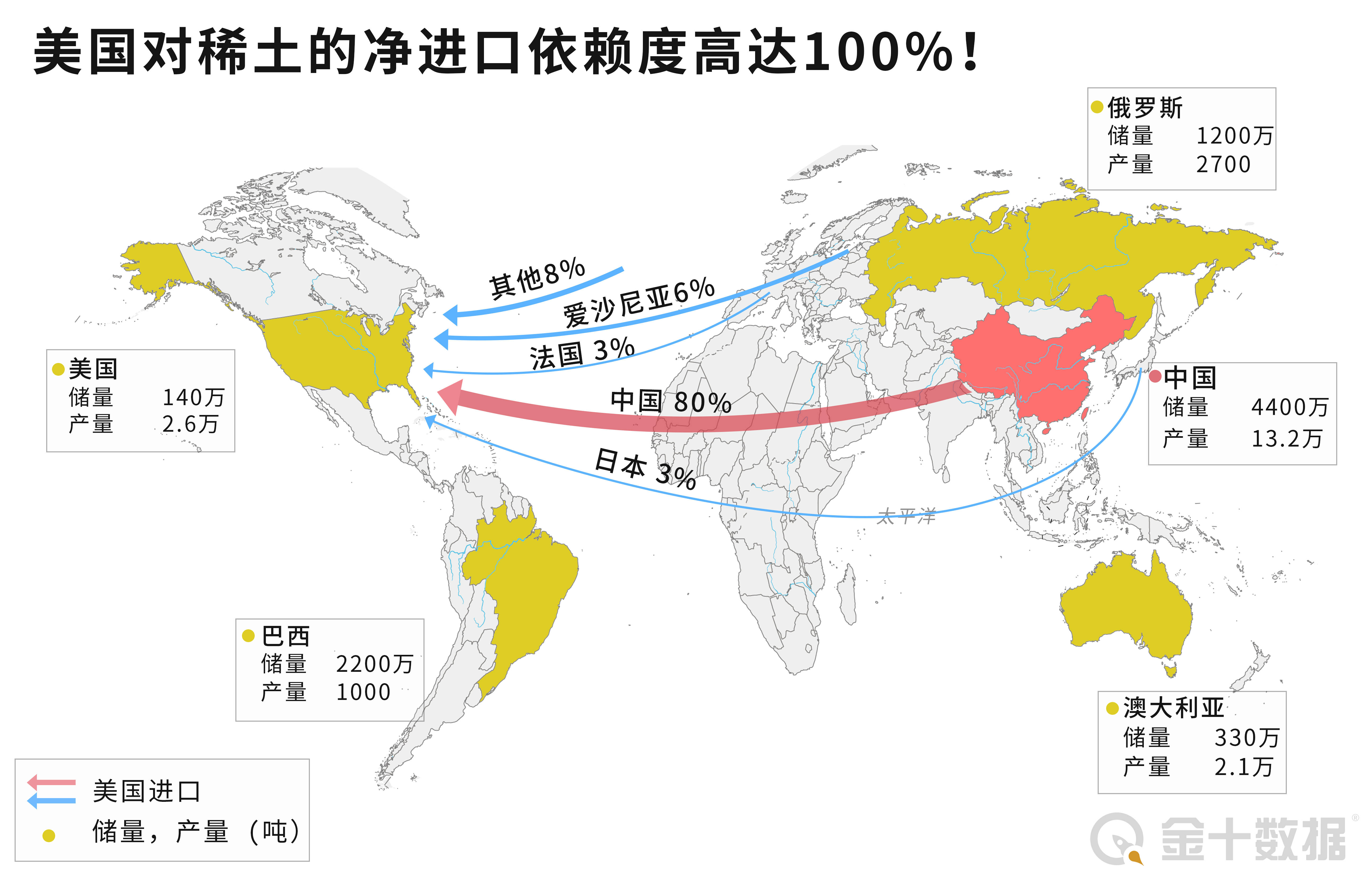中国在等待，美日菲加搅动局势的背后，美日菲加背后的局势与中国静待之时