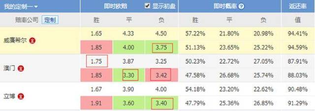 澳门六开彩票开奖结果，揭秘彩票背后的故事，澳门六开彩票开奖揭秘，背后故事大揭秘