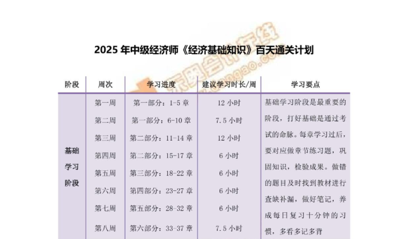 迈向未来的资料宝库，2025年资料免费大全，迈向未来的资料宝库，2025年免费资料大全汇总