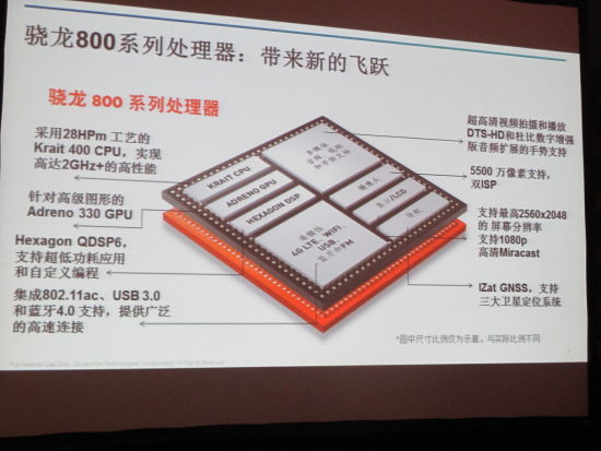 高通骁龙600，解析性能、特点与应用领域，高通骁龙600性能解析，特点与应用领域探讨