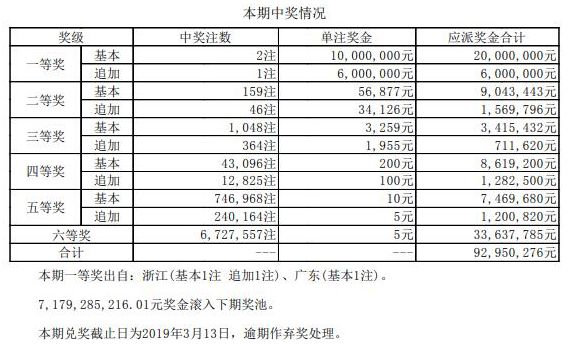 澳门最快五肖五码开奖——揭秘与探索，澳门最快五肖五码开奖揭秘与揭秘探索之旅