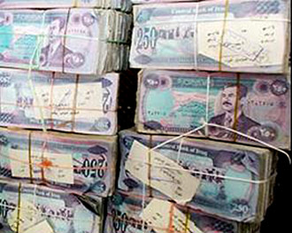 伊拉克第纳尔,历史、现状与未来展望,伊拉克第纳尔,历史演变、当前状况及未来展望