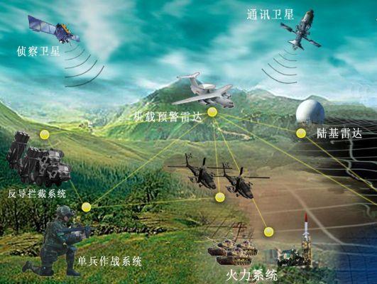 战略支援部队网络系统，构建信息化时代的军事优势，战略支援部队网络系统，信息化时代的军事优势构建者