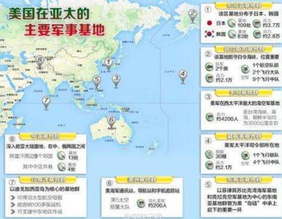 海底军事基地，未来战争的重要支点，海底军事基地，未来战争的关键支点