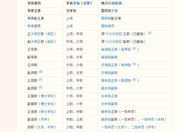 揭秘，2021年中国现役中将名单概览，揭秘，2021年中国现役中将名单全景概览