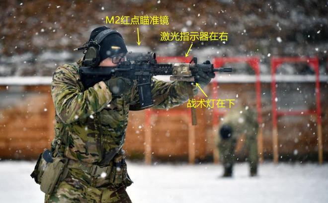 美国特种部队一身装备的价值解析,美国特种部队装备价值深度解析