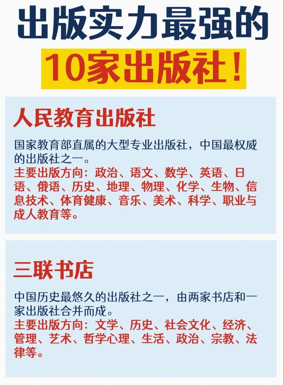 学生可以投稿的出版社，探索与机遇并存的世界，学生投稿出版社，探索与机遇的世界
