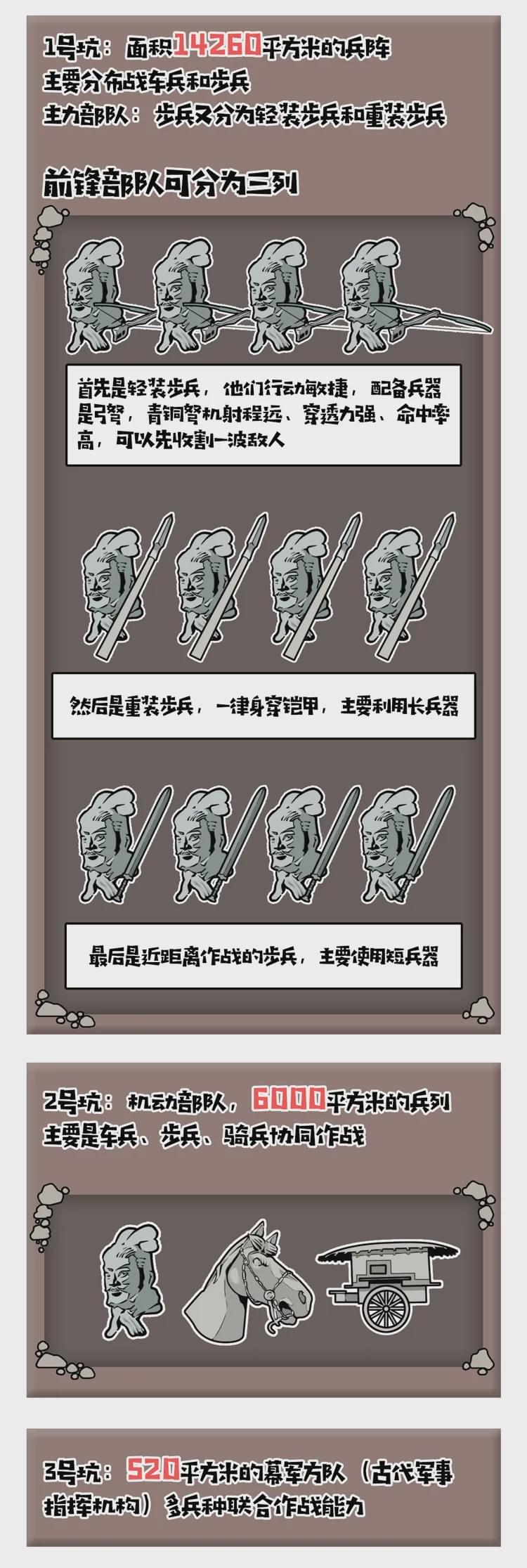 解放军一级战备标准，国家安全的重要基石，解放军一级战备标准，国家安全之重要基石