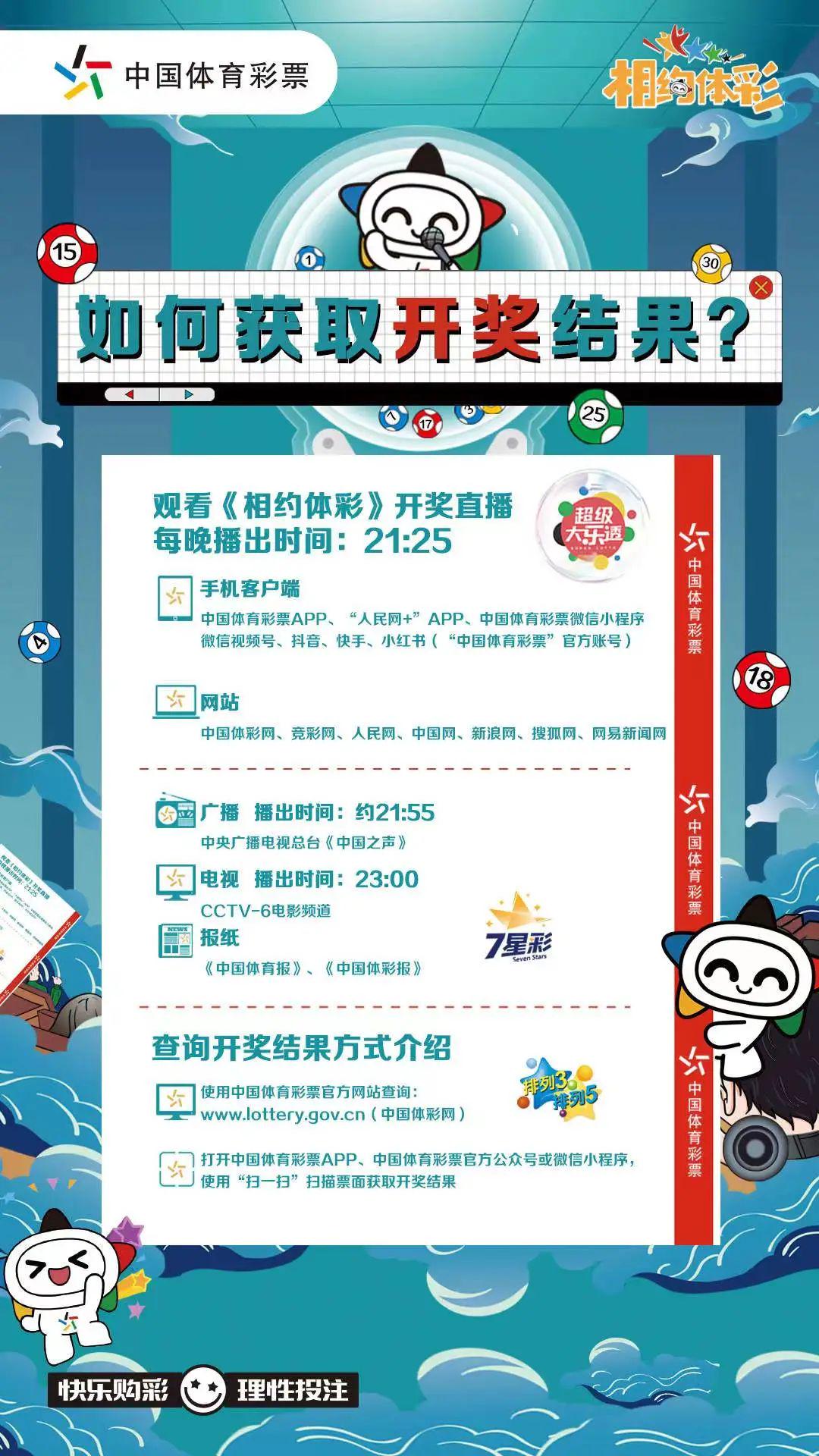 澳门六开彩开奖结果查询app，便捷、安全、高效的彩票查询新体验，澳门六开彩开奖结果查询APP，高效、安全、便捷的新体验