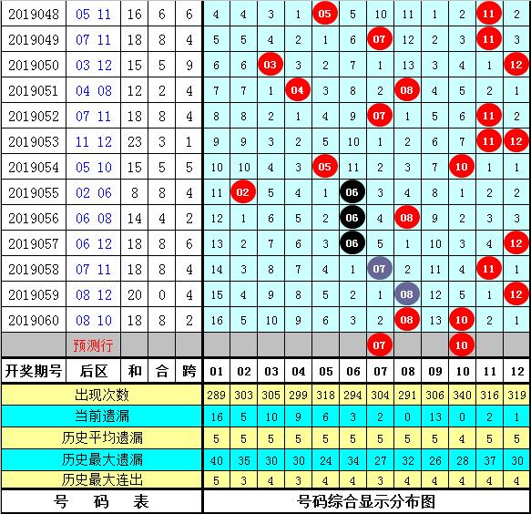 王中王061期指一生肖——探寻背后的神秘与魅力，王中王061期生肖背后的神秘魅力探寻