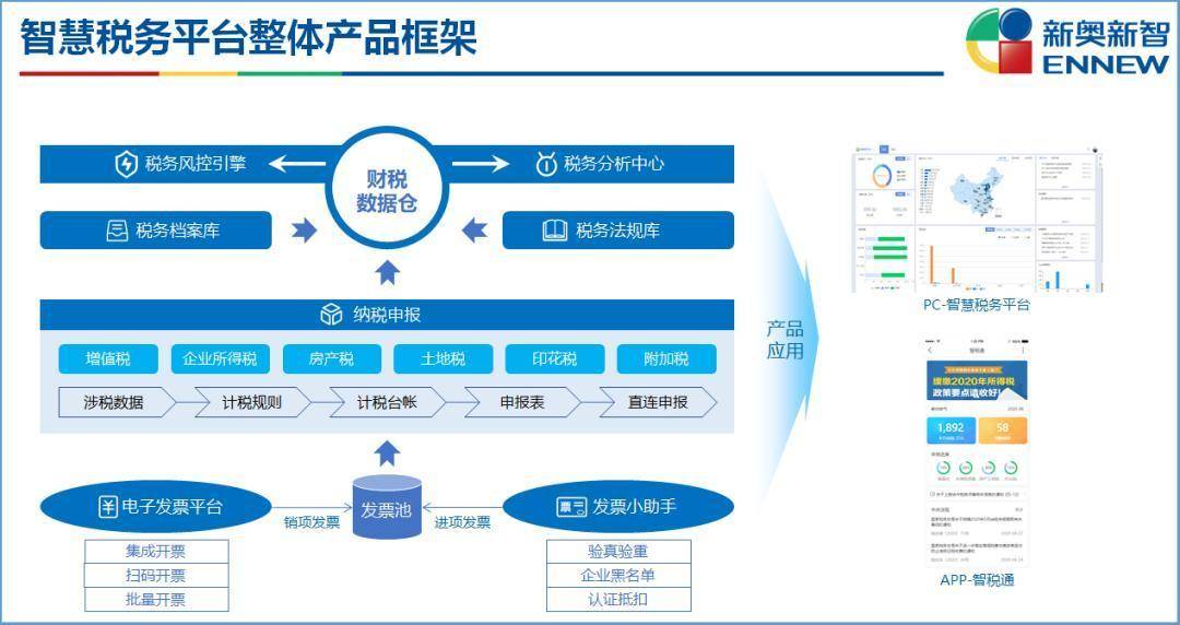新奥最精准免费大全最新解析，新奥最精准免费大全深度解析