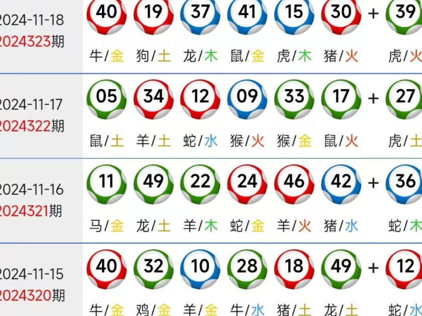 澳门正版生肖图，探索2025年的精准预测与奥秘，澳门正版生肖图揭秘，2025年精准预测与奥秘探索