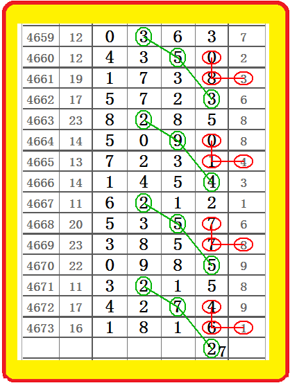 揭秘四肖八码期期准免费预测——走向未来的彩票新纪元展望（2025年），揭秘四肖八码期期准预测，彩票新纪元展望至2025年走向未来之路