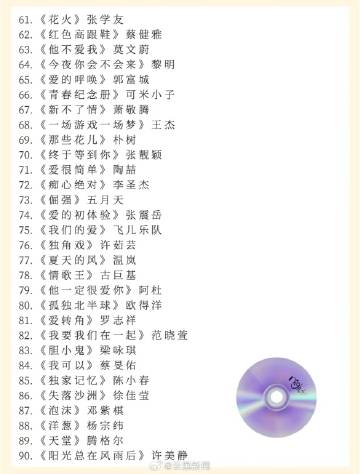 年轻人应该听的歌曲，音乐的力量与青春的共鸣，青春之歌，音乐的力量与年轻人的共鸣