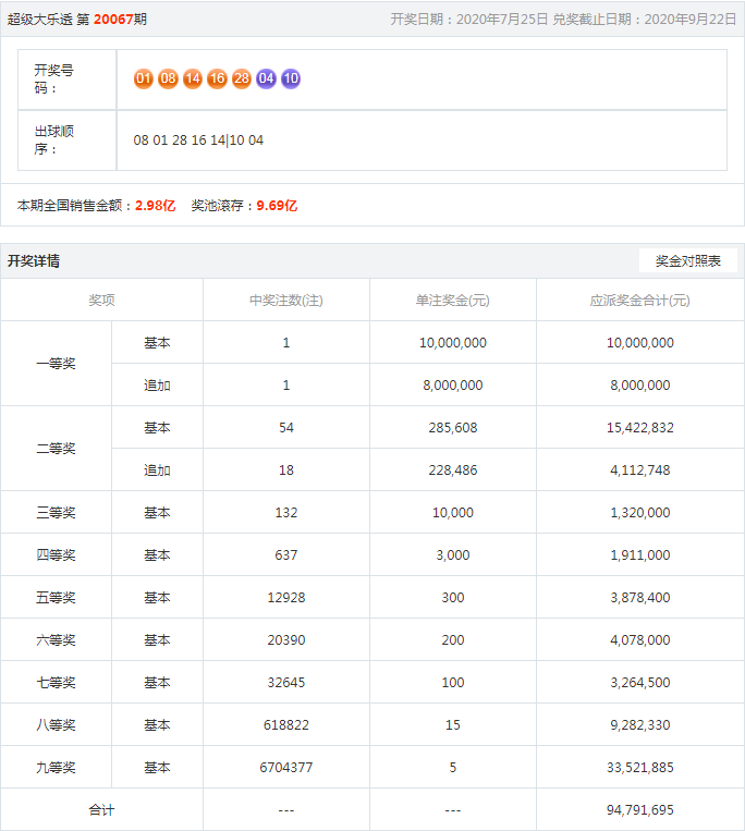 王中王期期谁一肖——探寻彩票背后的秘密与策略，彩票背后的秘密与策略探寻，王中王期期谁一肖？