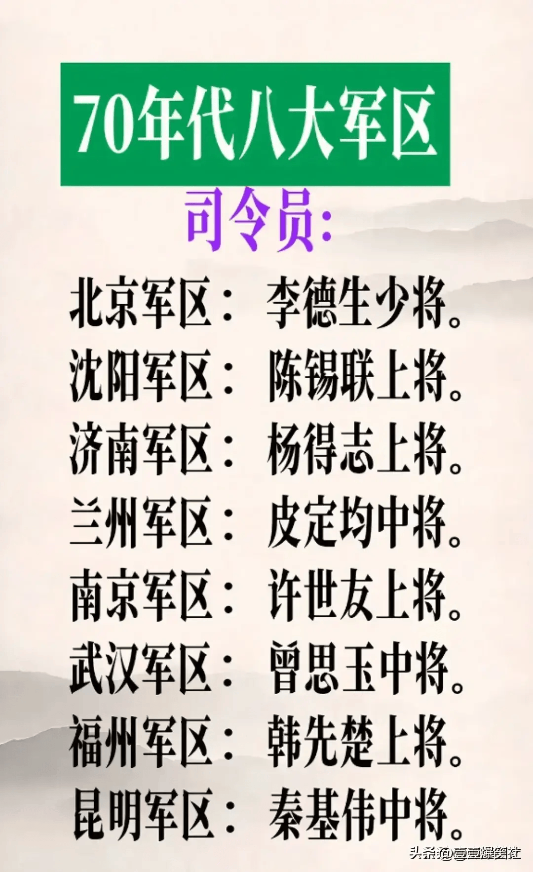 历任成都军区司令员及其重要历史贡献，历任成都军区司令员及其重大历史贡献概览