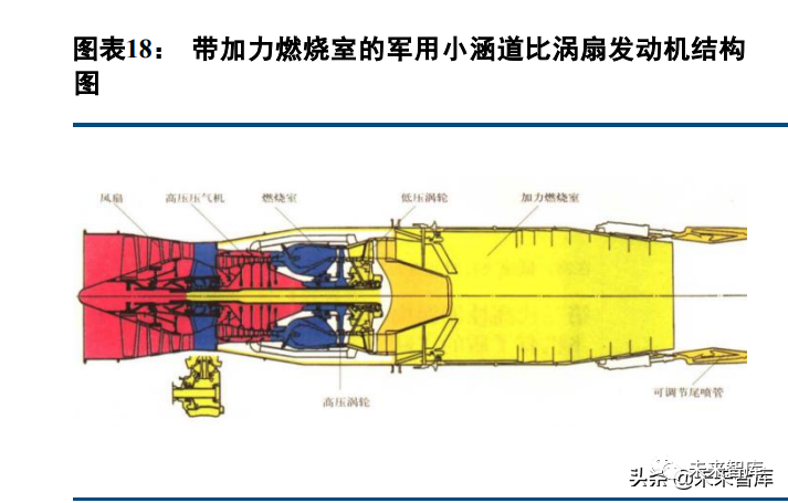 航空发动机实训报告，航空发动机实训报告总结与体验分享
