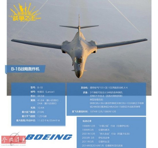 朝鲜轰炸机型号,历史、现状与未来展望,朝鲜轰炸机概览,型号、历史沿革及未来展望