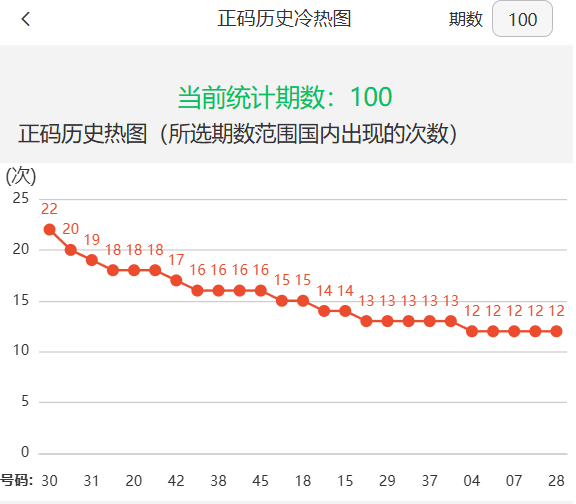 新澳2025年最新资料概览,新澳2025年最新概览资料汇总