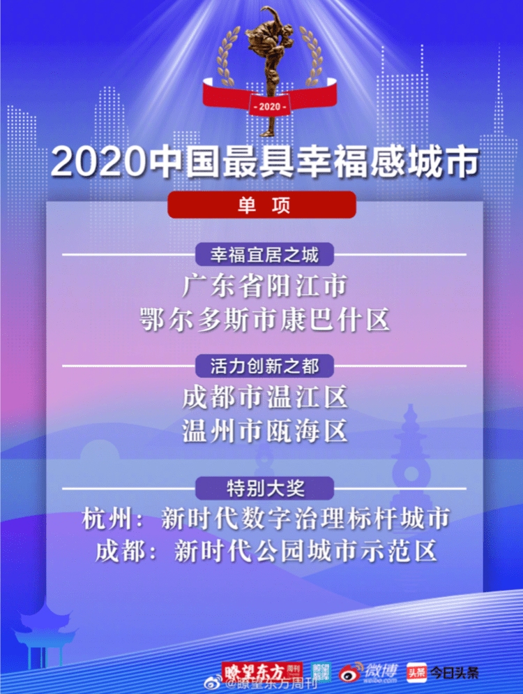 探索未来,聚焦新澳2025精准资料第222期深度解析,聚焦新澳2025精准资料第222期深度解析,探索未来发展趋势