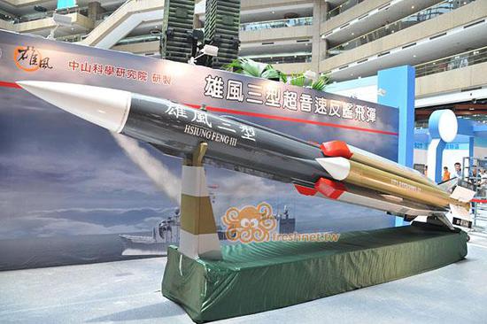 雄峰-3导弹,现代军事力量的杰出代表,雄峰-3导弹,现代军事力量的璀璨明珠