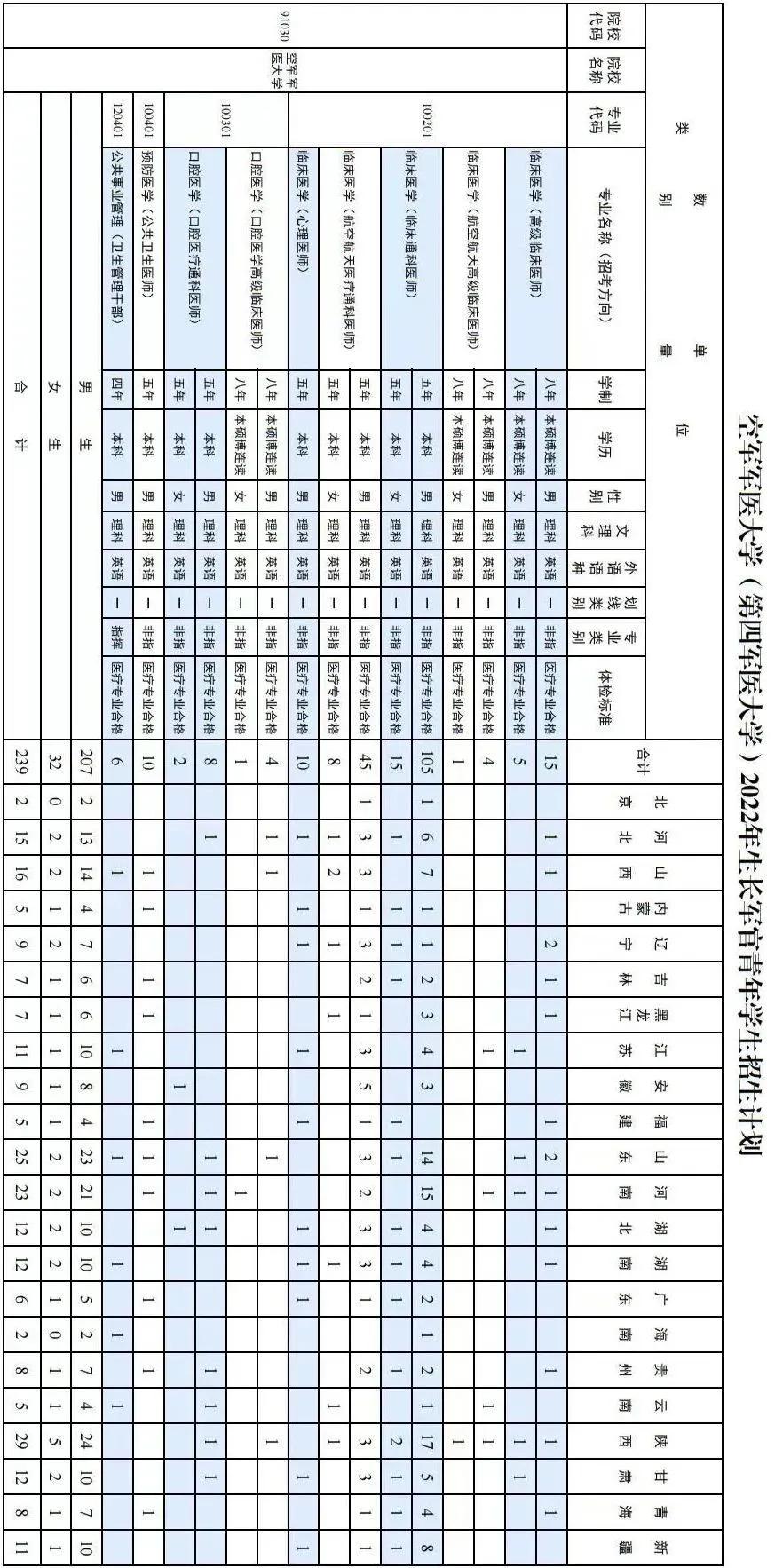 中国人民解放军空军航空大学作息，严谨有序的日常训练生活，中国人民解放军空军航空大学，严谨有序的日常训练生活作息揭秘