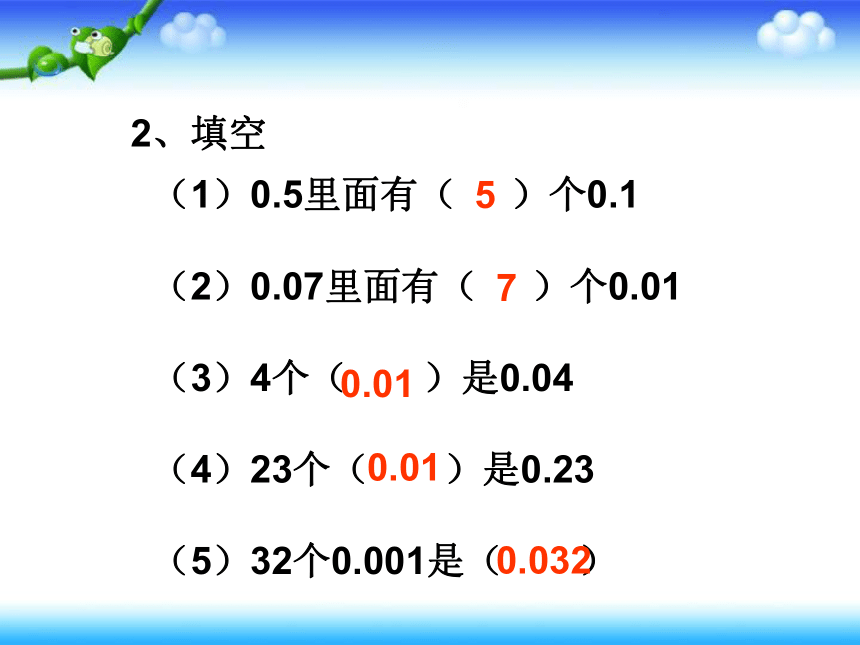 揭秘那些不为人知的秘密，关于052不读出来的小数的奥秘，揭秘，关于052不读出来的小数的奥秘探索