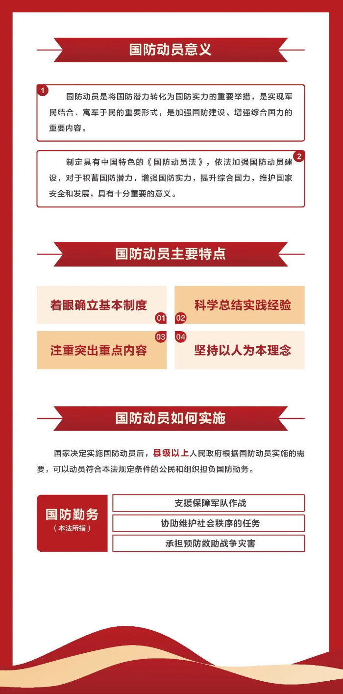 国防动员改革内容,深化国防现代化建设的重要举措,国防动员改革内容与深化国防现代化建设的重要举措解析