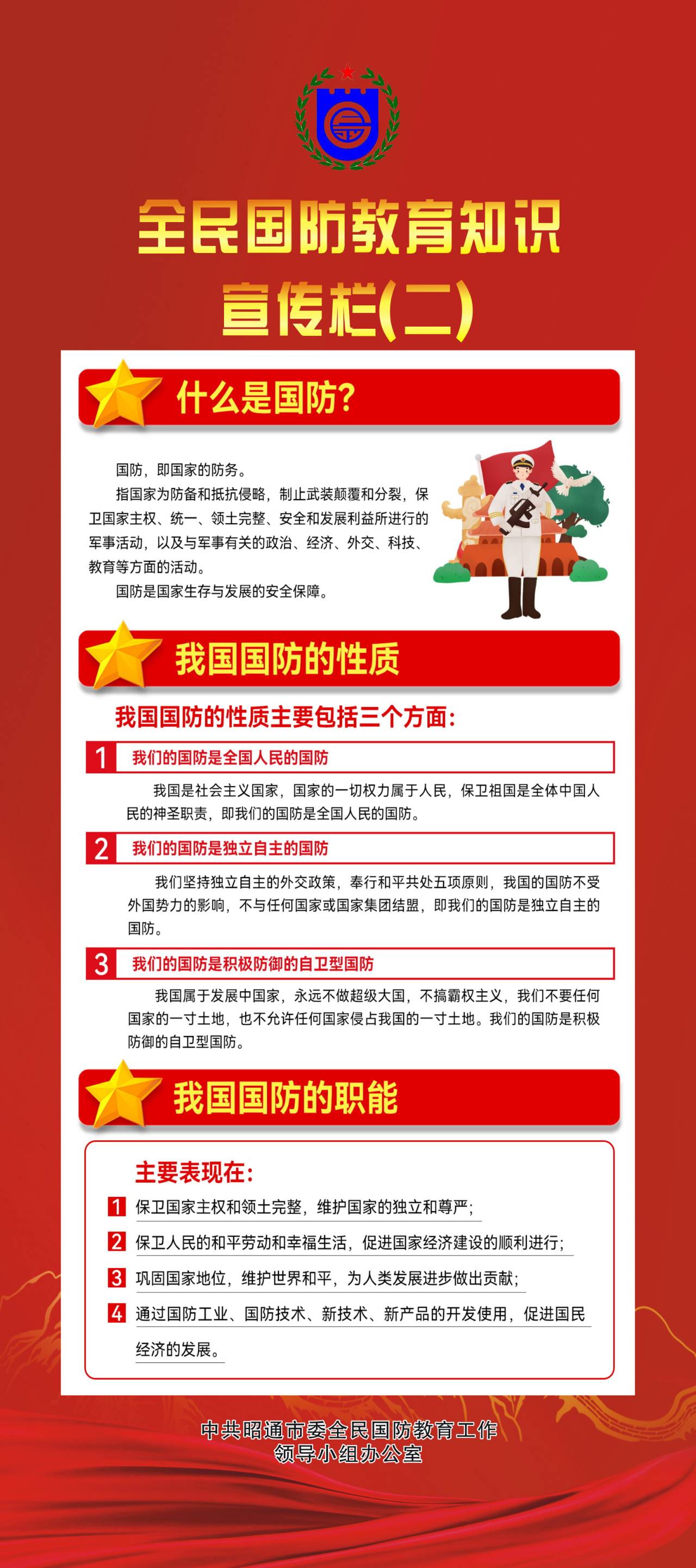 国防教育知识宣传图片的重要性及其影响，国防教育知识宣传图片的重要性及其深远影响