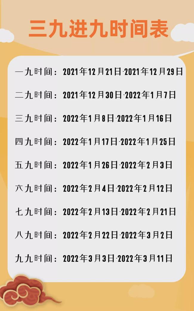 今日已至几九第几天,探寻中国传统节气中的奥秘,探寻中国传统节气,今日几九第几天的奥秘