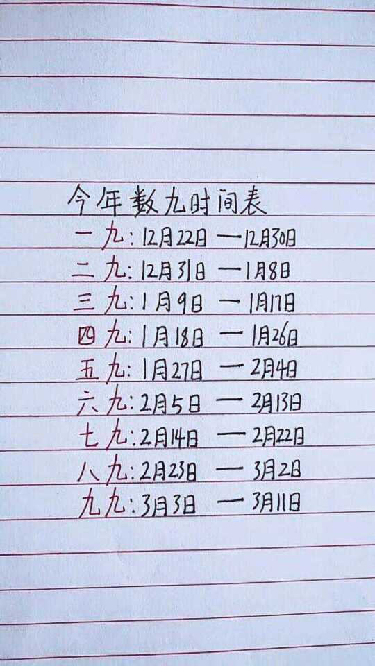 今日已至几九第几天,探寻中国传统节气中的奥秘,探寻中国传统节气,今日几九第几天的奥秘