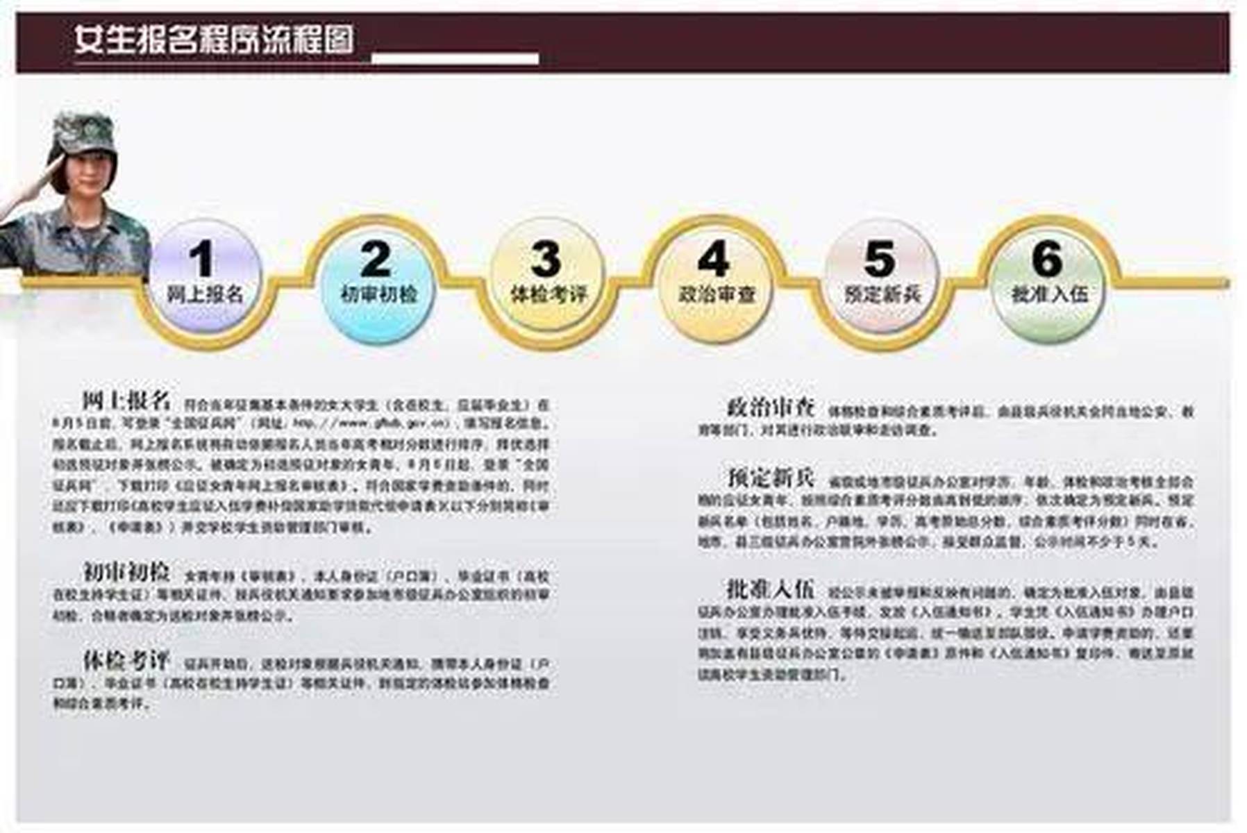 征兵的目的与意义所在,征兵的目的与意义深度解析