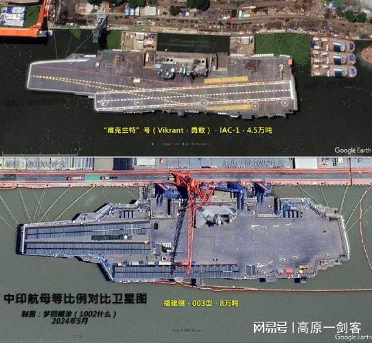 国产航母建造规划,走向海洋强国的战略支柱,国产航母建造规划,走向海洋强国的战略核心支柱