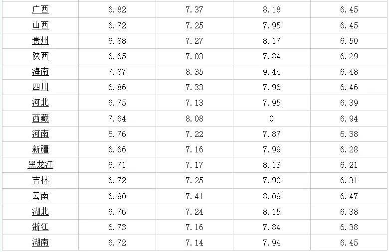 总参谋部刘姓领导名单最新概况,总参谋部刘姓领导名单最新概况概览