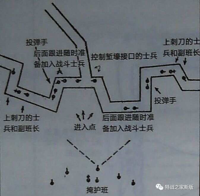 军事战术战法,古代与现代战争中的智慧与策略,古代与现代战争中的军事战术战法,智慧与策略的传承与发展