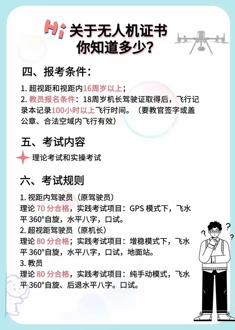 无人机驾照报名时间与培训指南,无人机驾照报名时间与培训指南详解