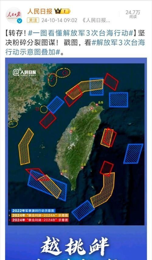 关于台海战争最新消息的分析与观察,台海战争最新动态分析与观察