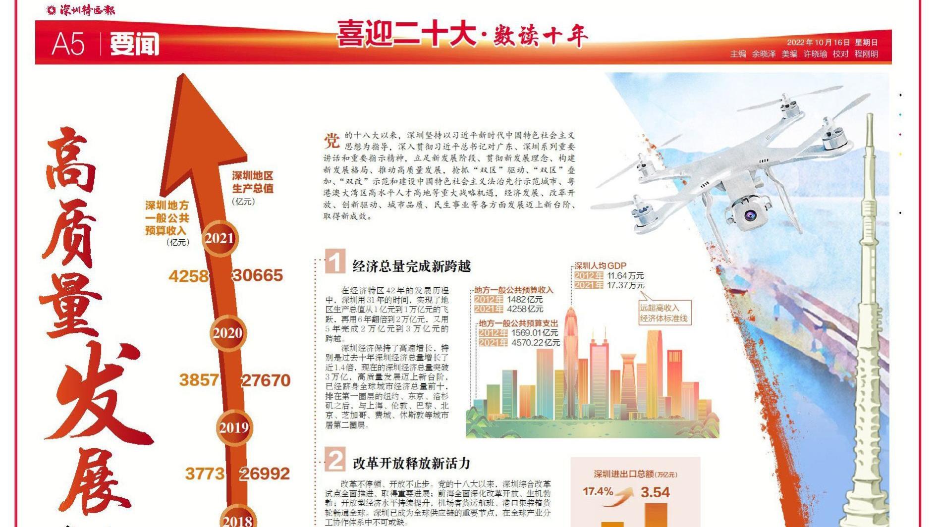 高质量发展,新时代的必然选择,高质量发展,新时代的必由之路选择